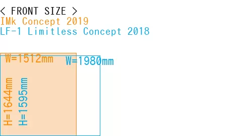 #IMk Concept 2019 + LF-1 Limitless Concept 2018
